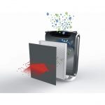 מטהר אויר Fellowes AeraMax DX55 לחדרים עד 48 מ"ר – תמונה 3