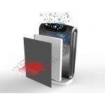 ⁦מטהר אויר Fellowes AeraMax DX95 לחדרים עד 30 מ"ר⁩ – תמונה ⁦3⁩